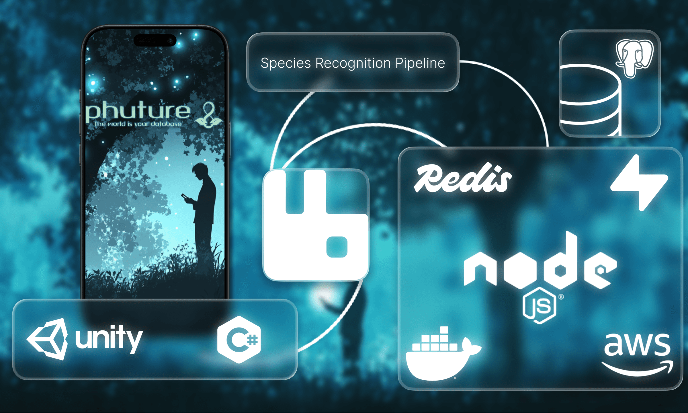 phuture-architecture